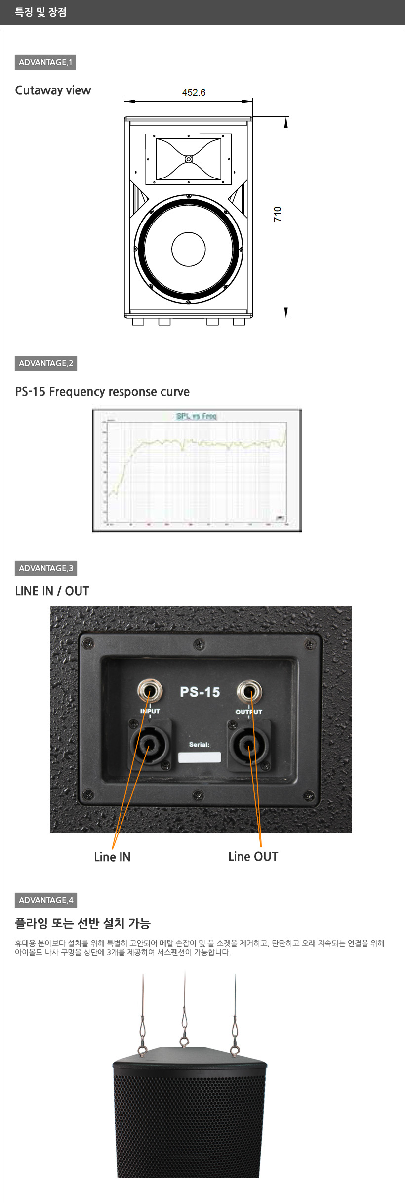 PS-15 특징 및 장점