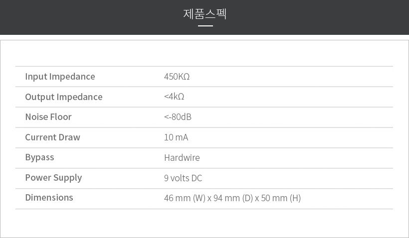 T2 DynaRock 제품 스펙 T2 DynaRock 제품 스펙