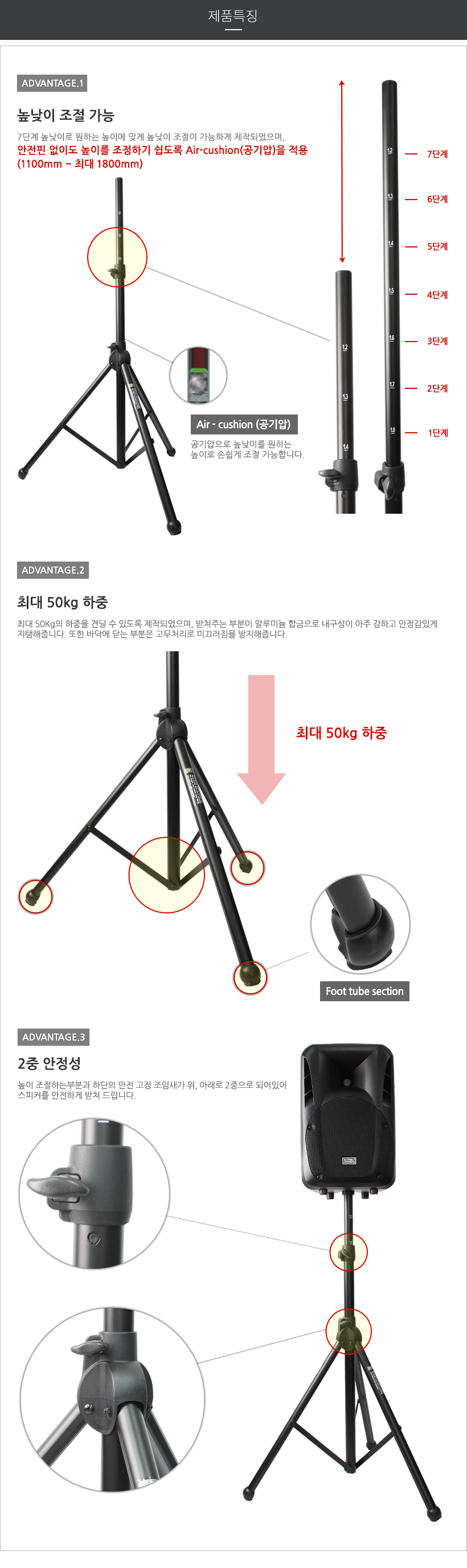 SS-5 특징 및 장점 SS-5 특징 및 장점