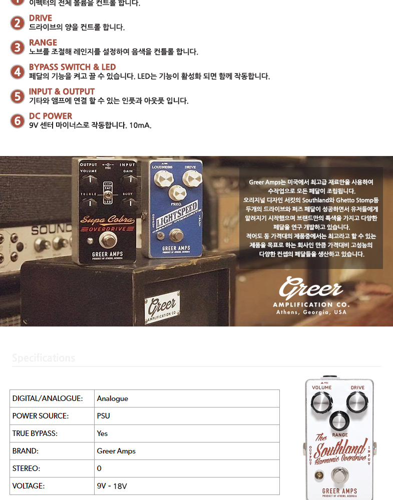 SOUTHLAND-HARMONIC-OVERDRIVE_03.jpg