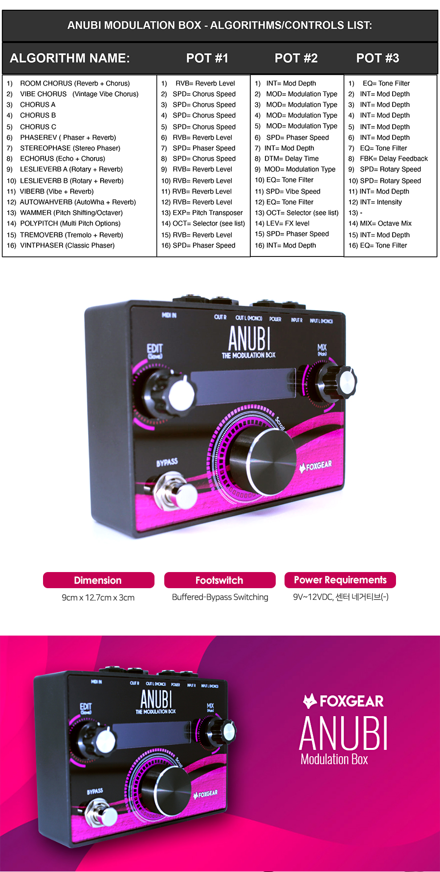 Foxgear_ANUBI_MODULATION_03.jpg