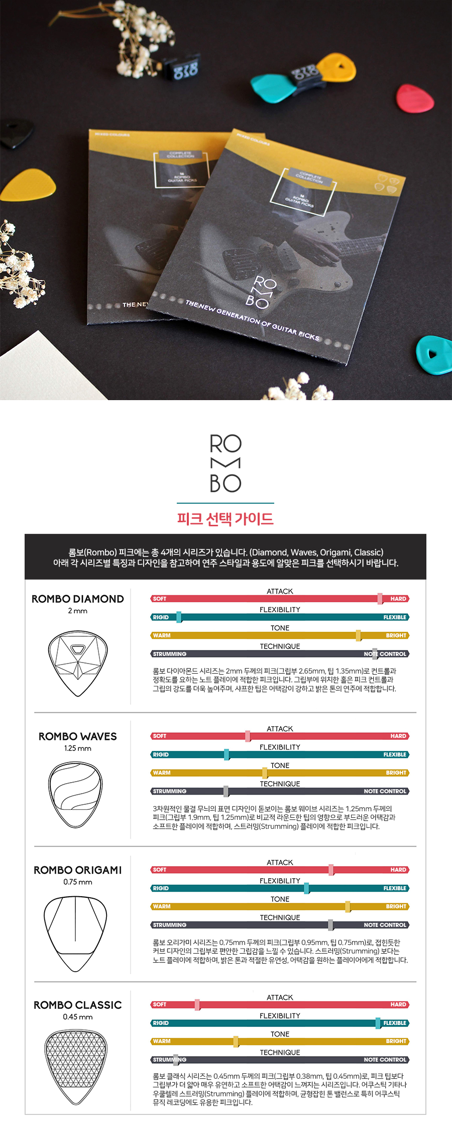 Rombo_Complete_Collection_04.jpg