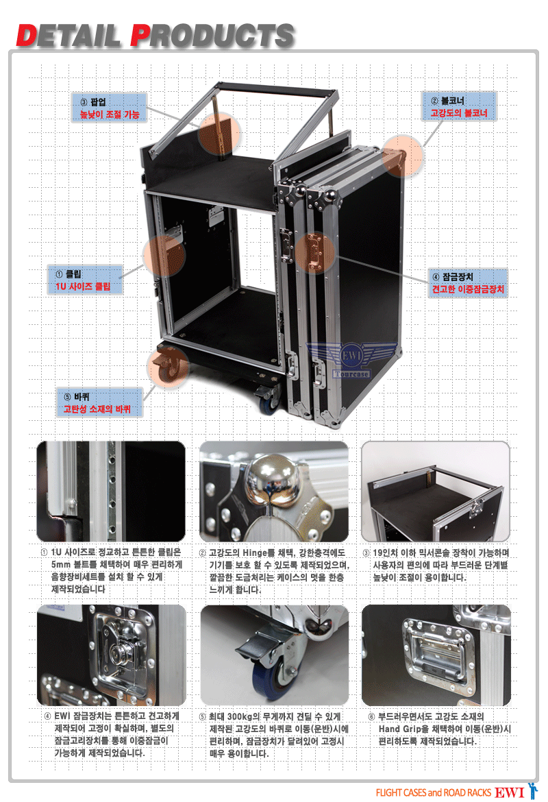 BC-12U (3).gif