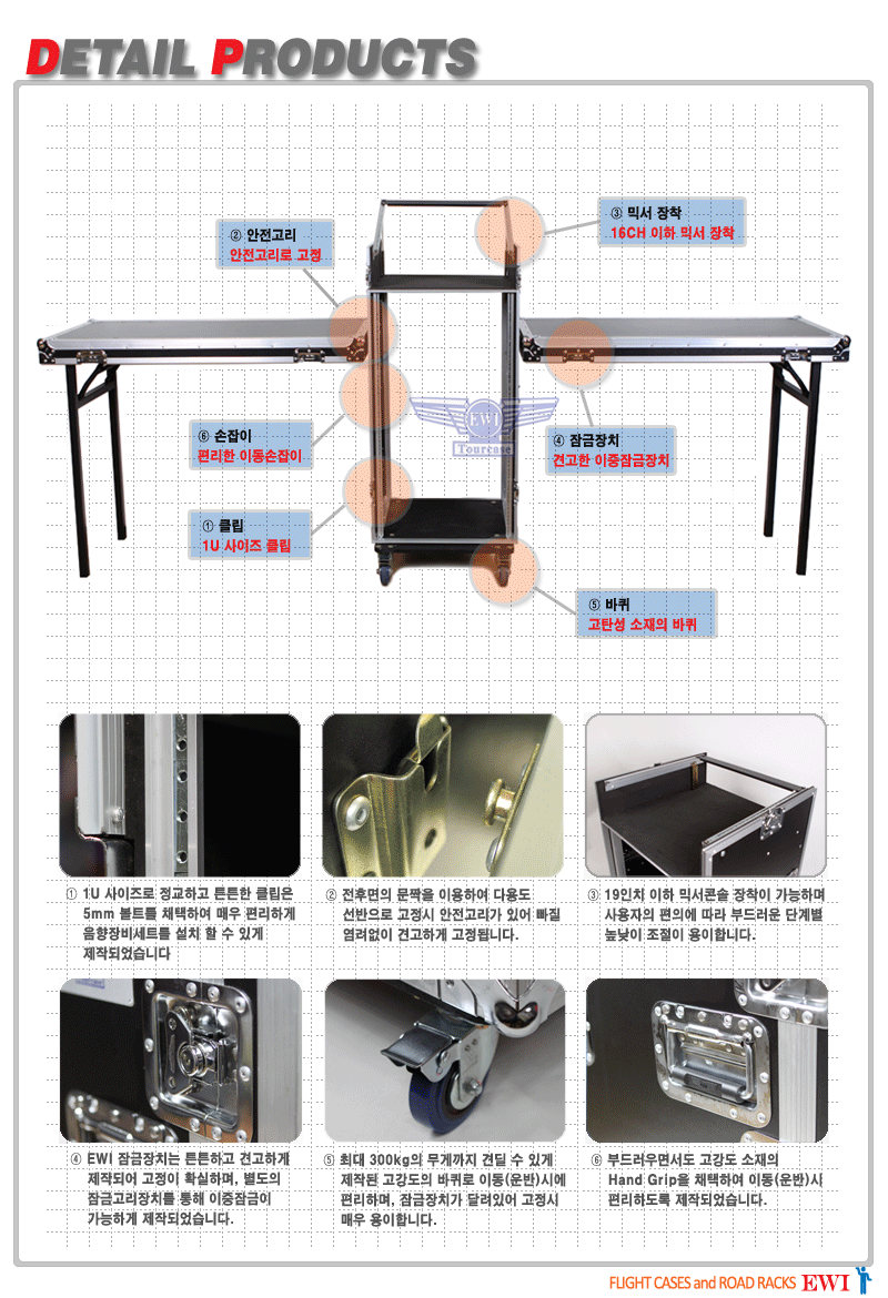BC-20U-DJ (3).gif