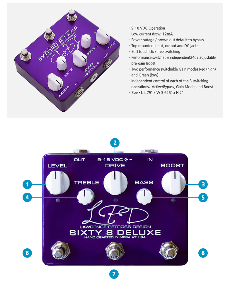 Sixty_8_Deluxe_with_Independent_Boost_02.jpg