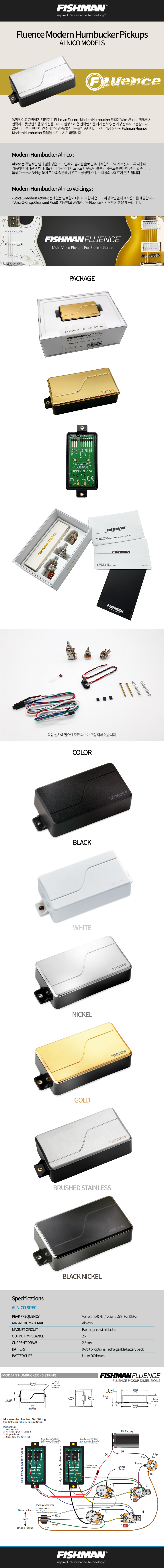 Fluence_Modern_Humbucker_Alnico.jpg
