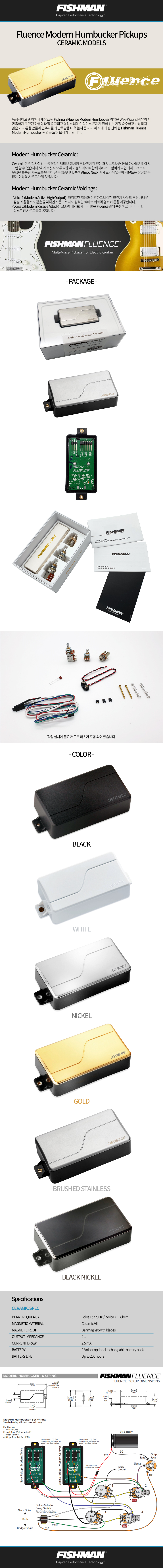 Fluence_Modern_Humbucker_Ceramic.jpg