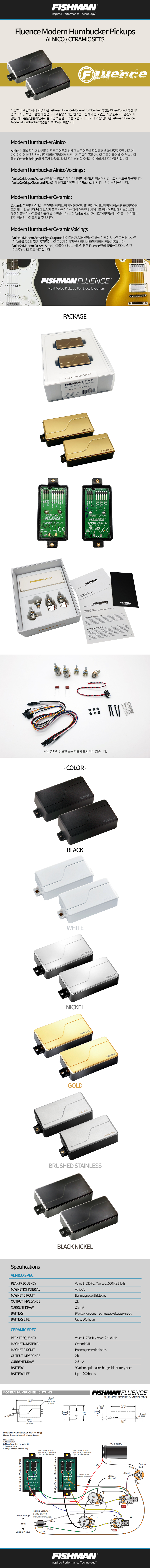 Fluence_Modern_Humbucker_Alnico_Ceramic_Sets.jpg