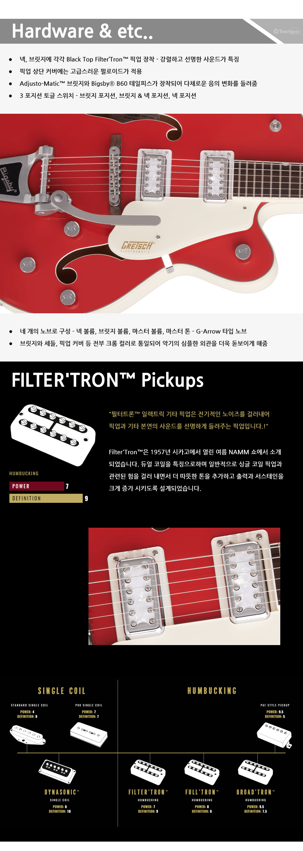 Gretsch-G5410T-LMT-2ToneFiestaRed_4.jpg