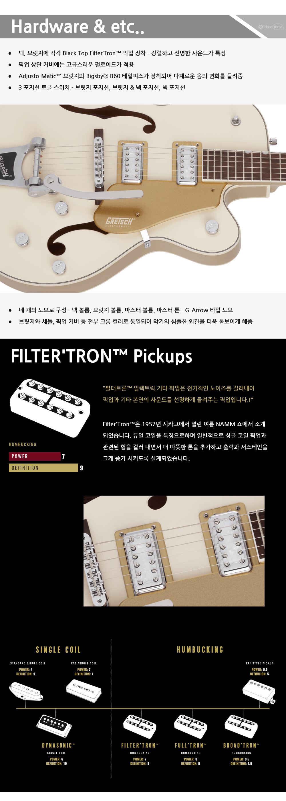 Gretsch-G5410T-LMT-2ToneVintageWhite_4.jpg