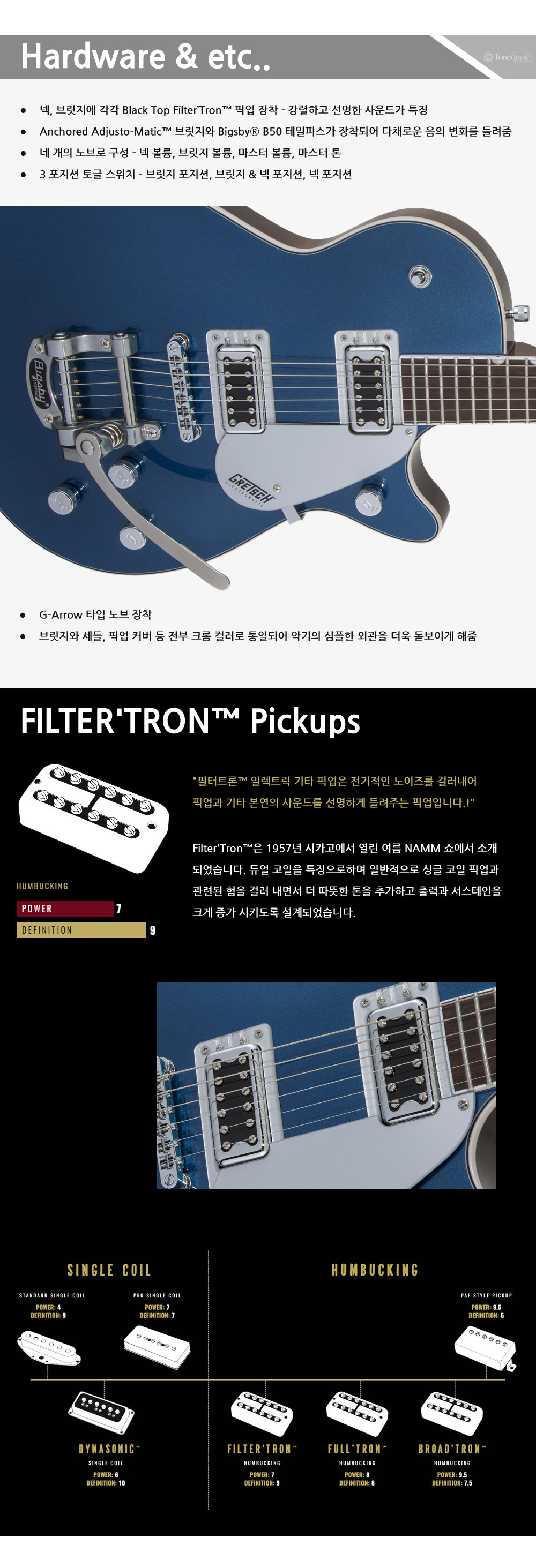 Gretsch-G5230T-AleutianBlue_4.jpg