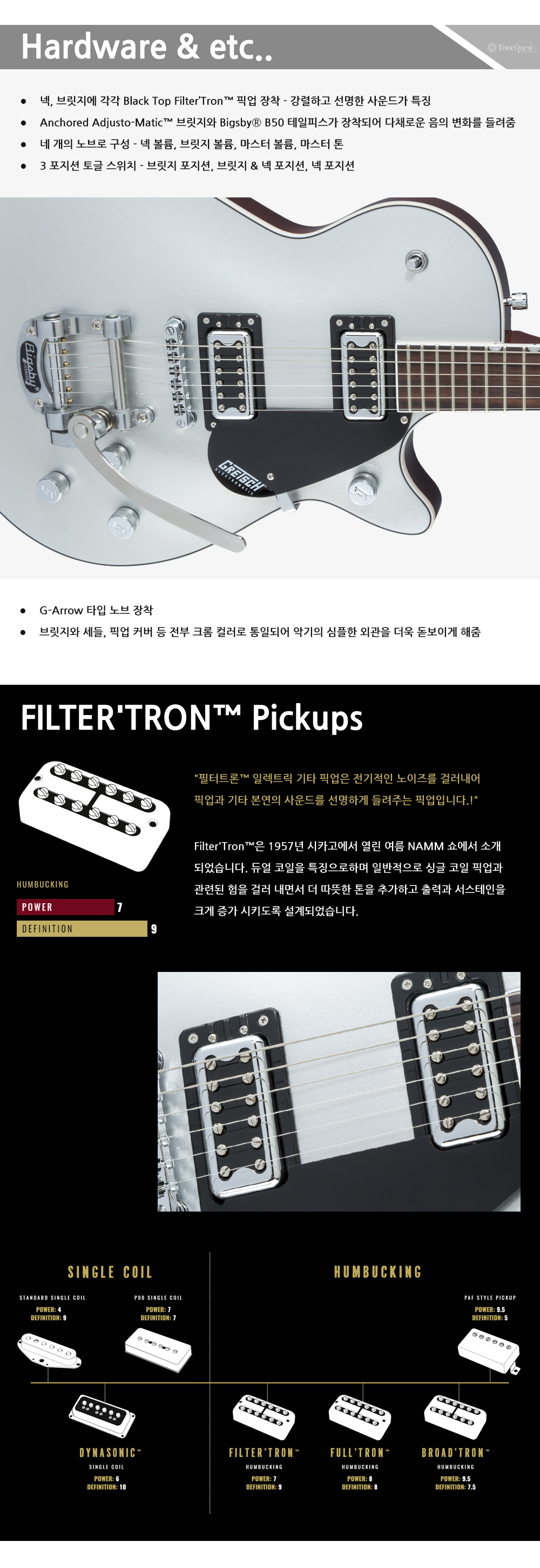 Gretsch-G5230T-Silver_4.jpg