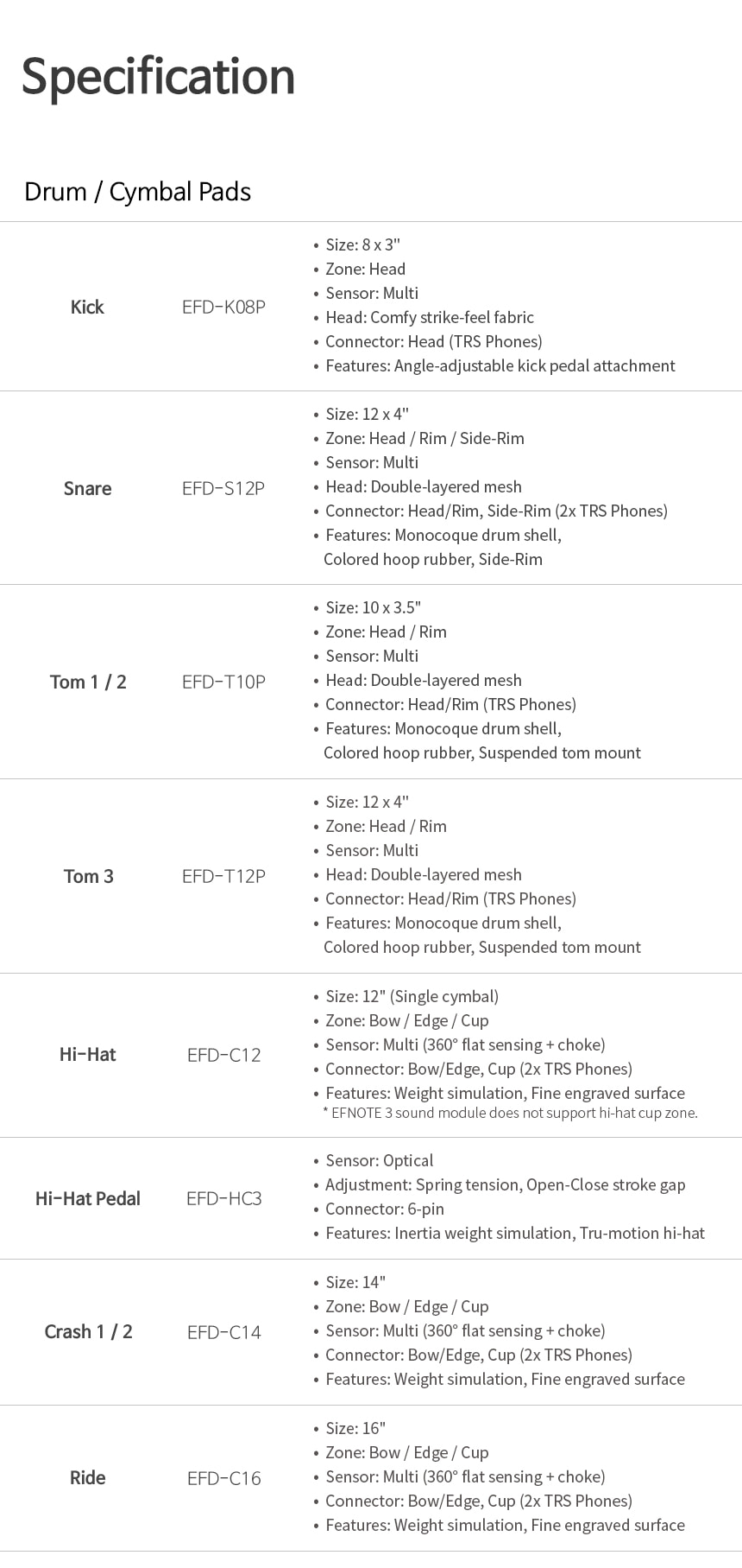efnote3_15.jpg