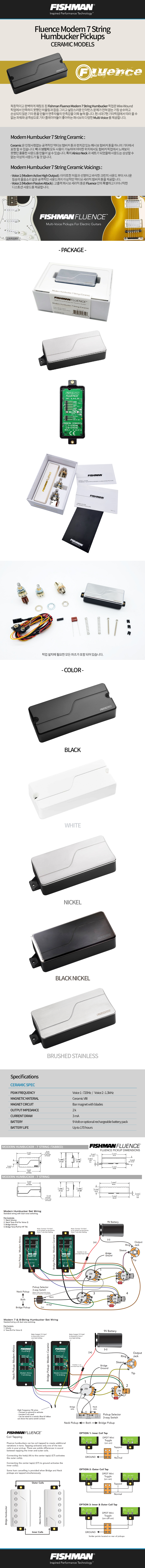 Fluence_Modern_Humbucker_7string_Ceramic.jpg