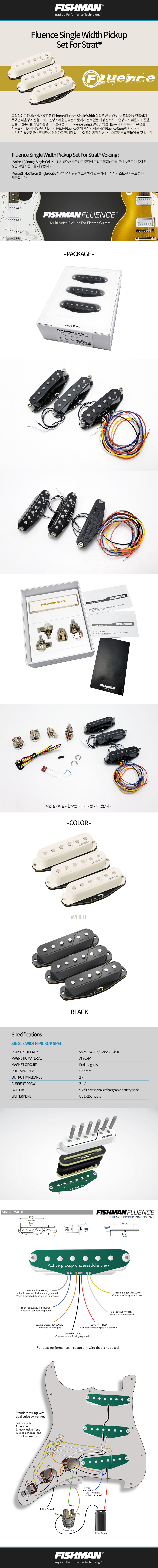 Fluence_Single_Width_Pickup_Set_For_Strat.jpg