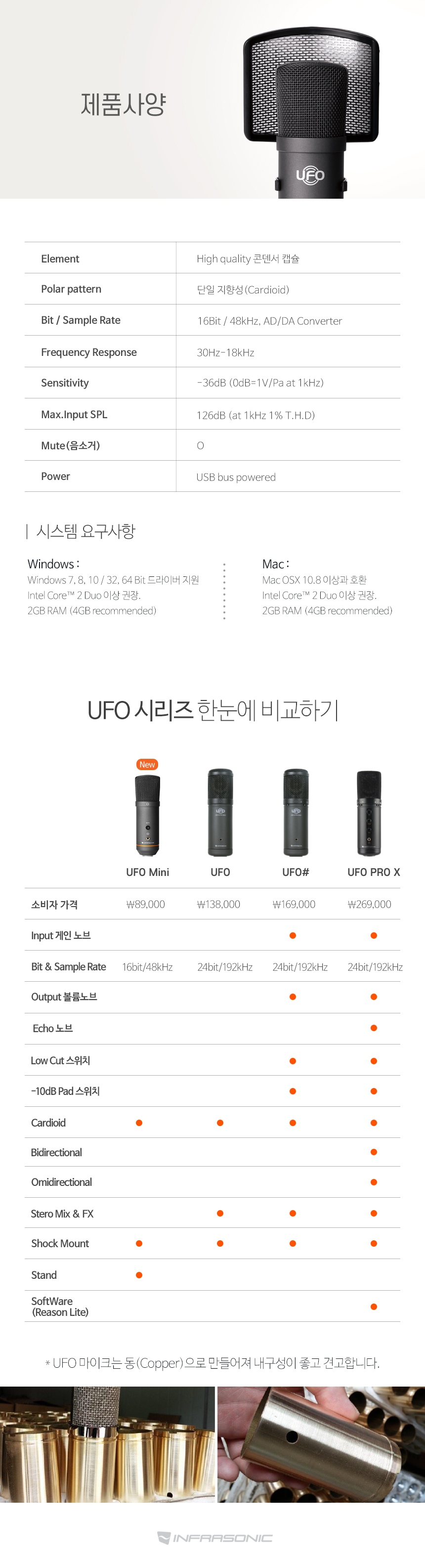 UFO-mini_03_05.jpg