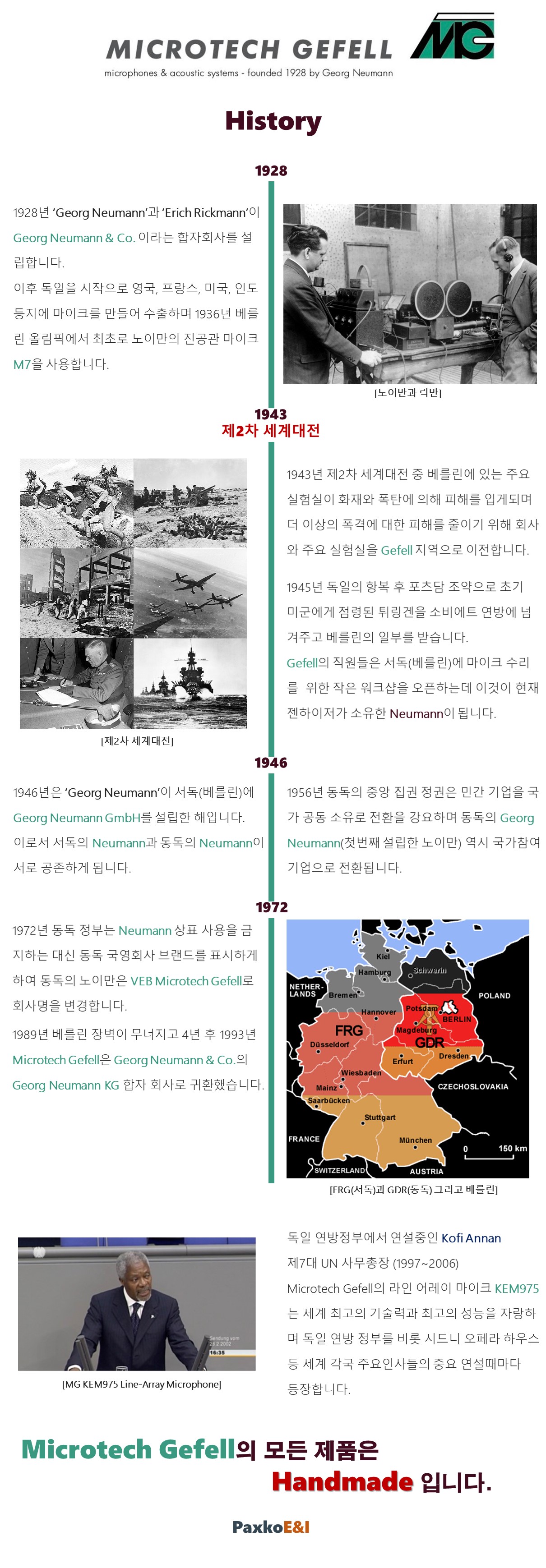 MG History_shop1_131441.jpg