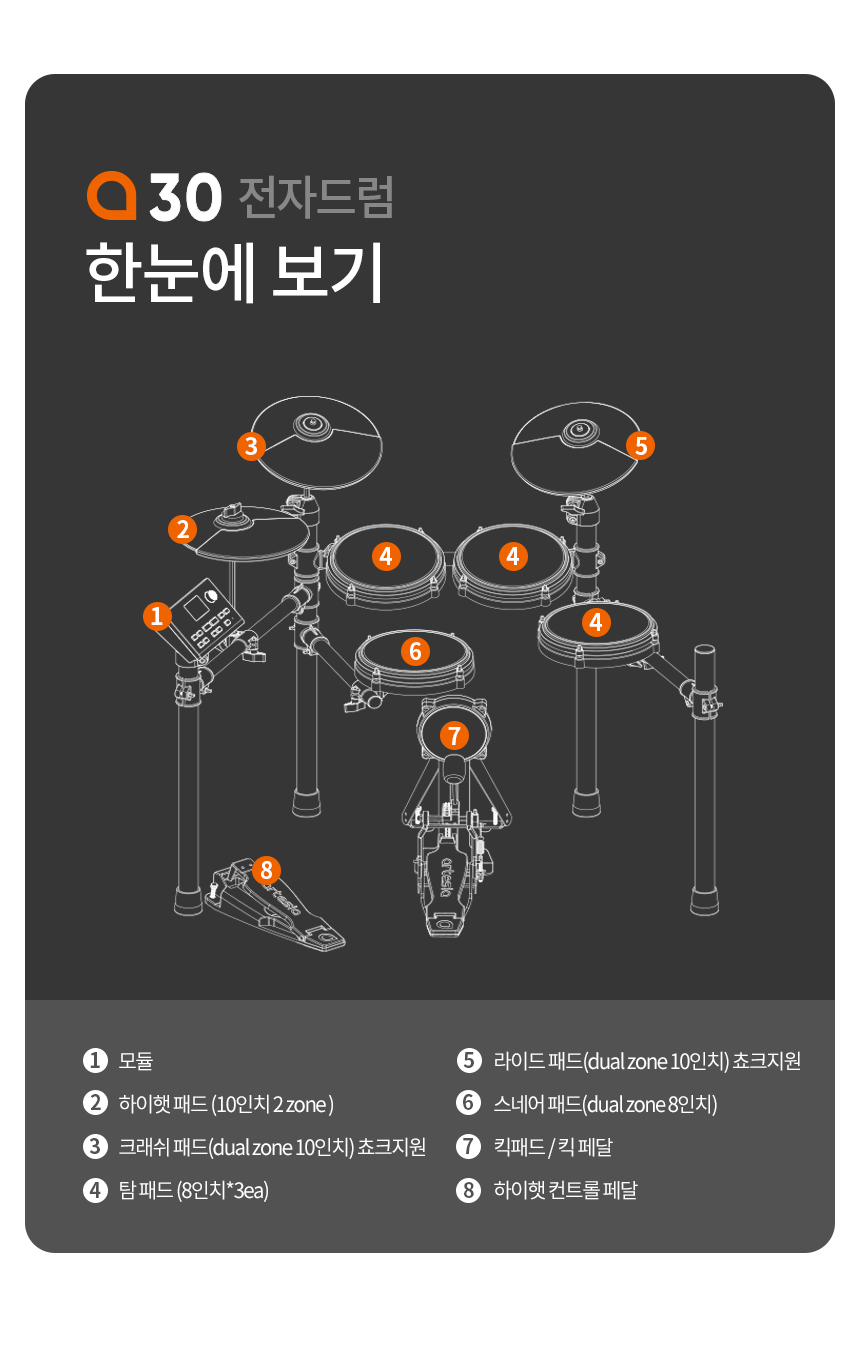 설명3.png
