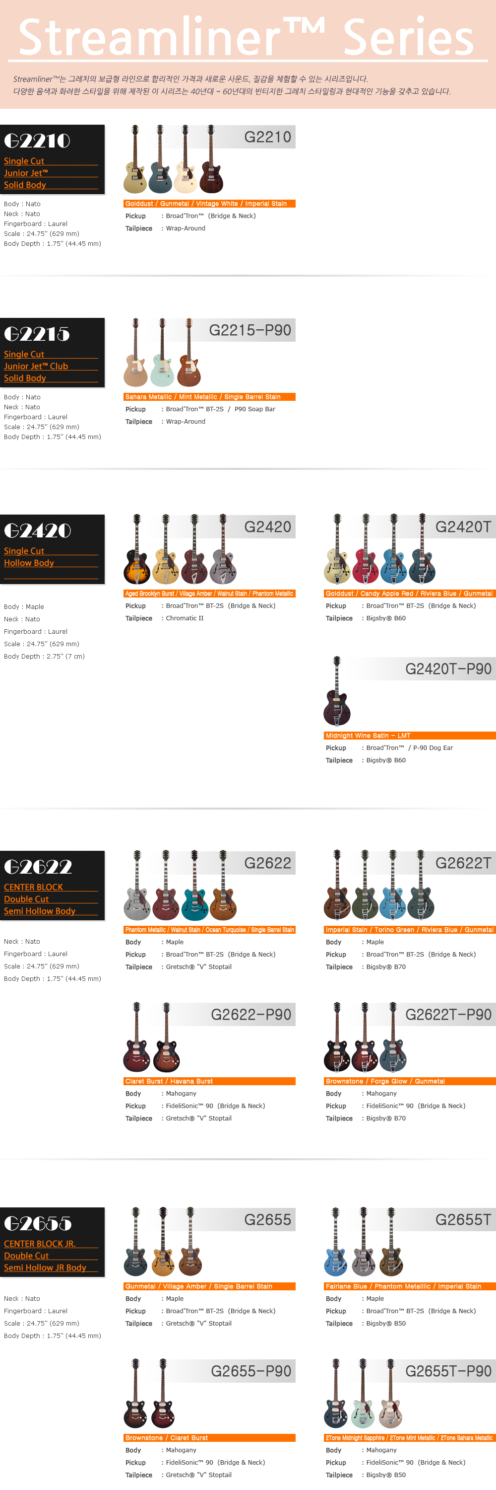 Gretsch-Streamliner-Series_0.jpg