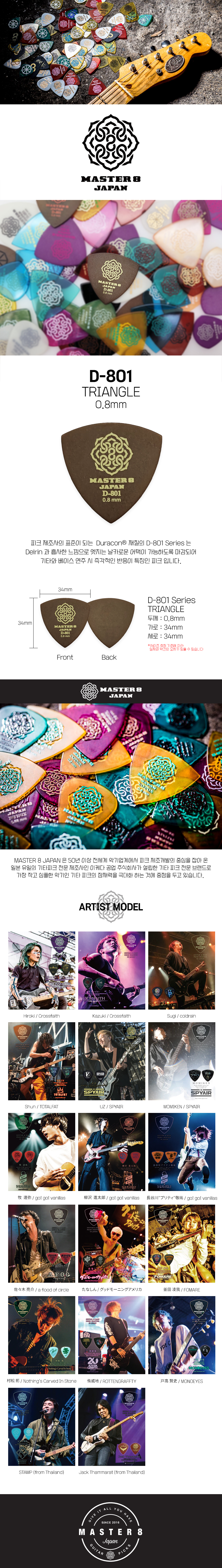D-801_TRIANGLE_08mm.jpg