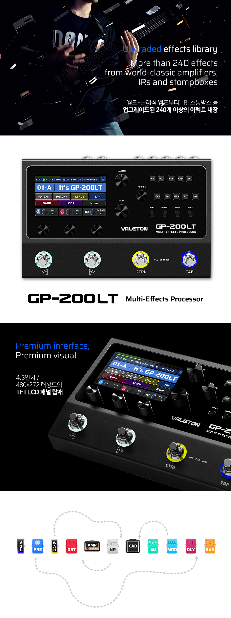 GP_200LT_03.jpg
