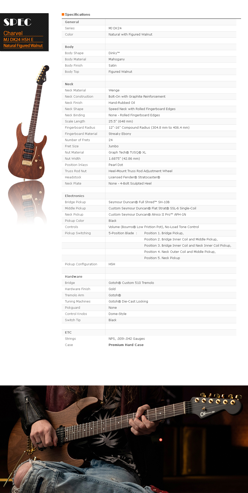 Chravel-DK24-HSH-FiguredWalnut_spec.jpg