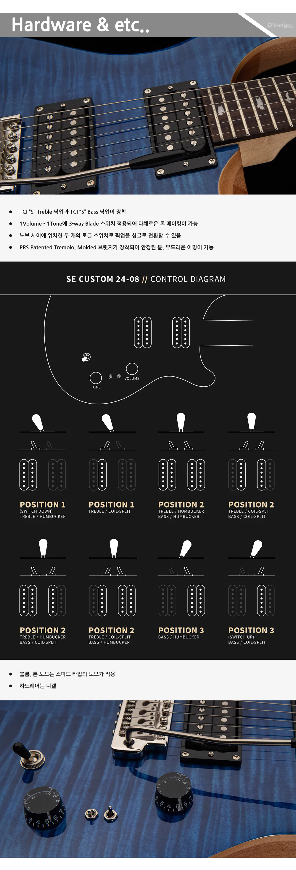 PRS2023-SE-Custom24-08-All_4.jpg