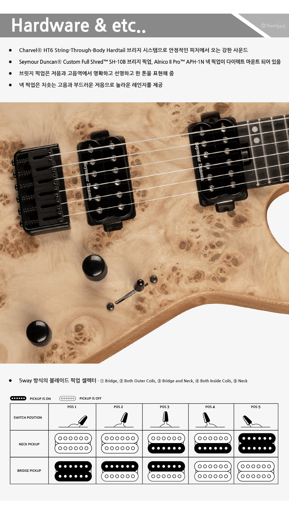 Chravel-DK24-HH-HT-E-Mahogany-PoplarBurl_4.jpg