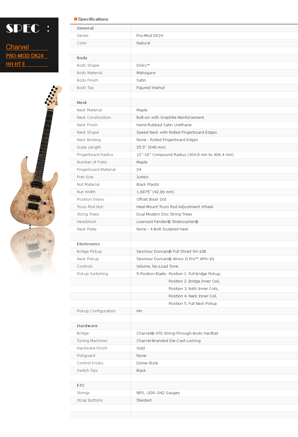 Chravel-DK24-HH-HT-E-Mahogany-PoplarBurl_spec.jpg