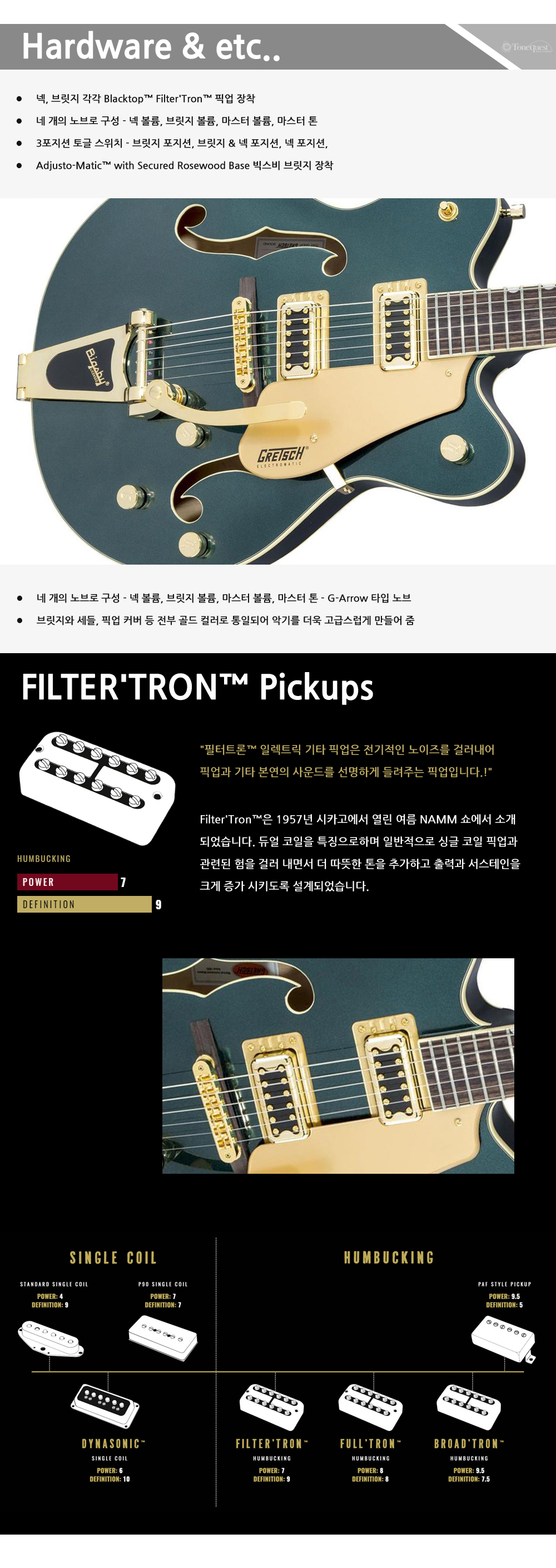 Gretsch-G5422TG-CadillacGreenMetallic_4.jpg