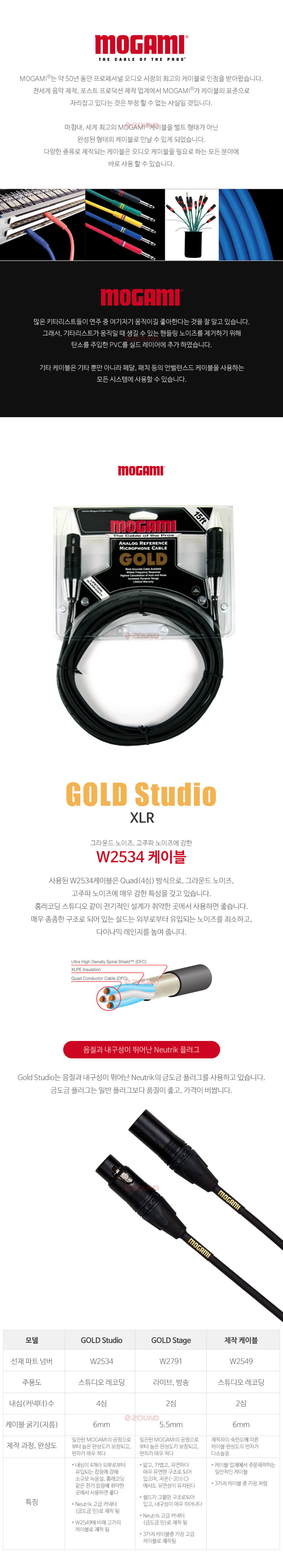 Gold Studio XLR.jpg