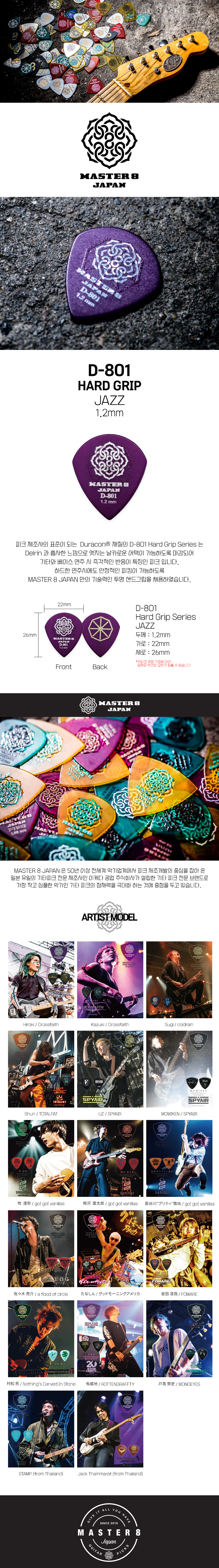 D-801_HARD_GRIP_JAZZ_12mm.jpg