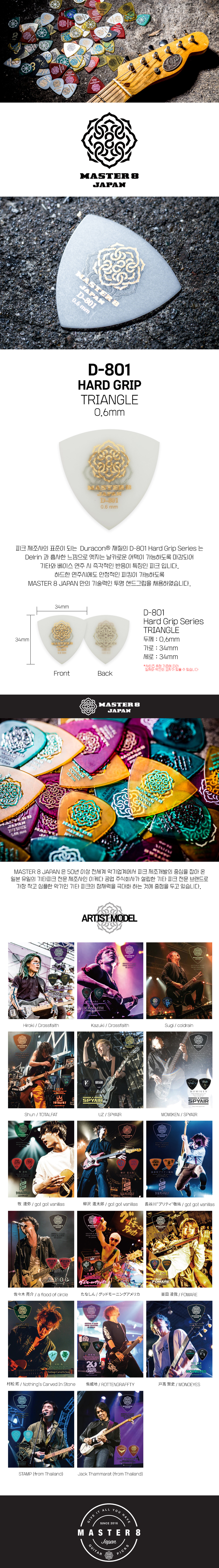 D-801_HARD_GRIP_TRIANGLE_06mm.jpg