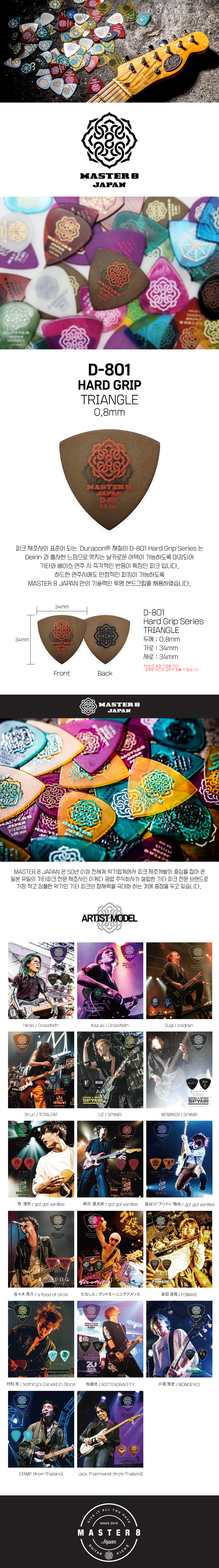 D-801_HARD_GRIP_TRIANGLE_08mm.jpg