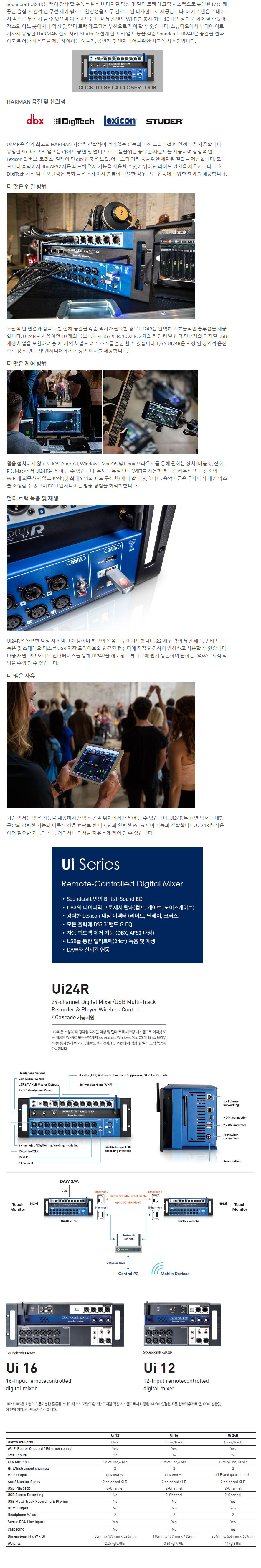 Soundcraft_Ui-24_Detail.png