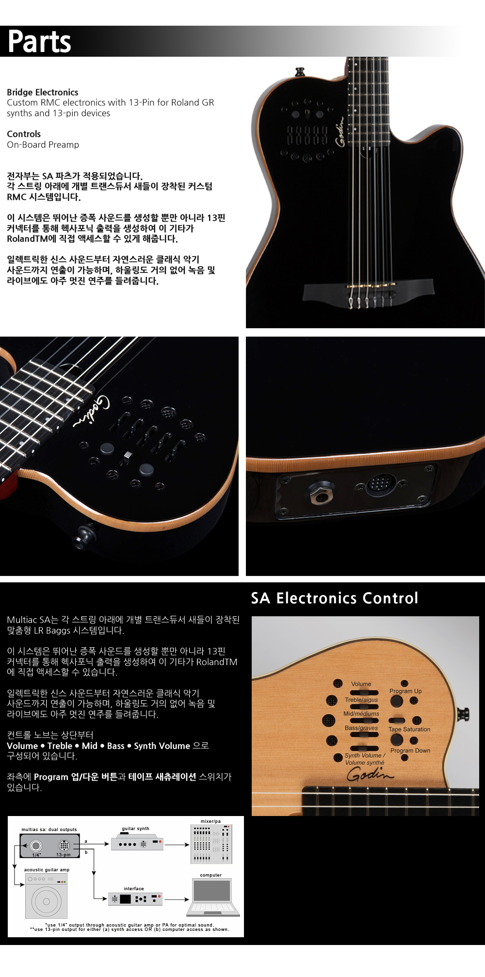Godin-032181-ACS-SLIM-Nylon-Black-HG_4.jpg