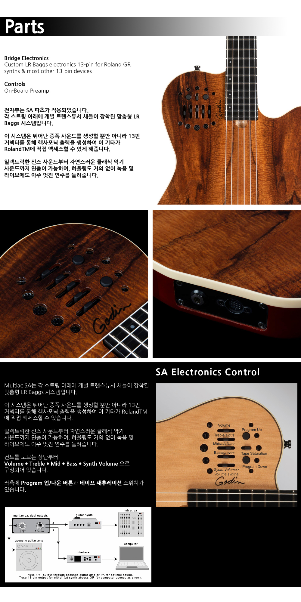 Godin-038046-ACS-Nylon-KOA-Extreme-HG_4.jpg