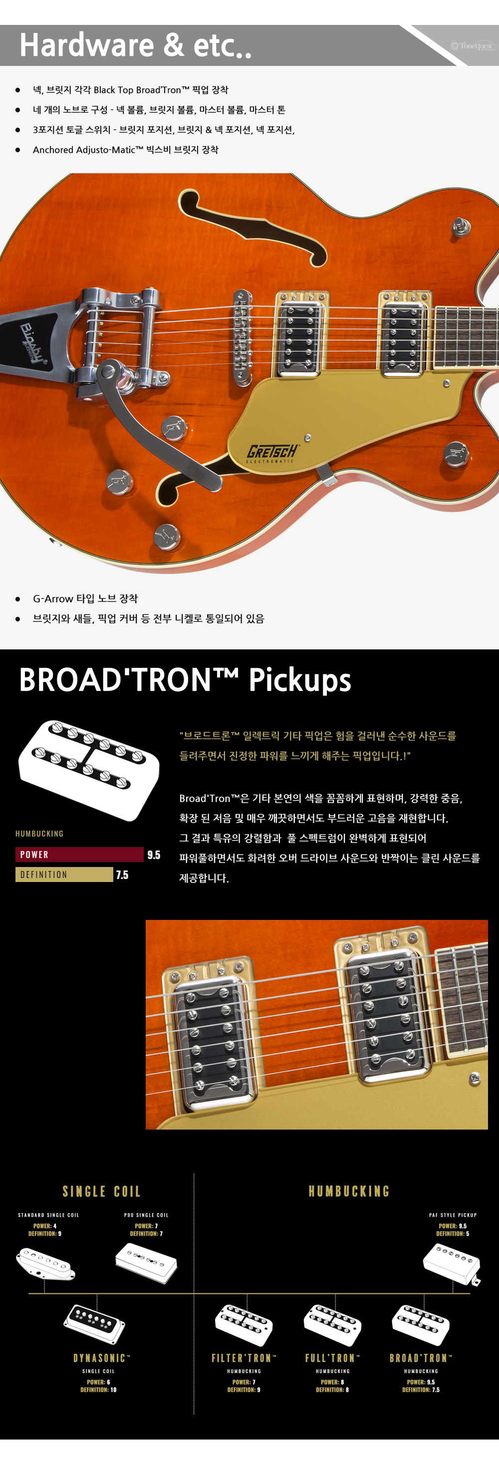 Gretsch-G5622T-OrangeStain_3.jpg