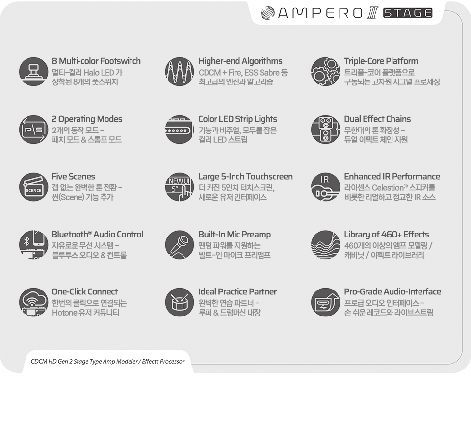 Ampero_II_Stage_02.jpg