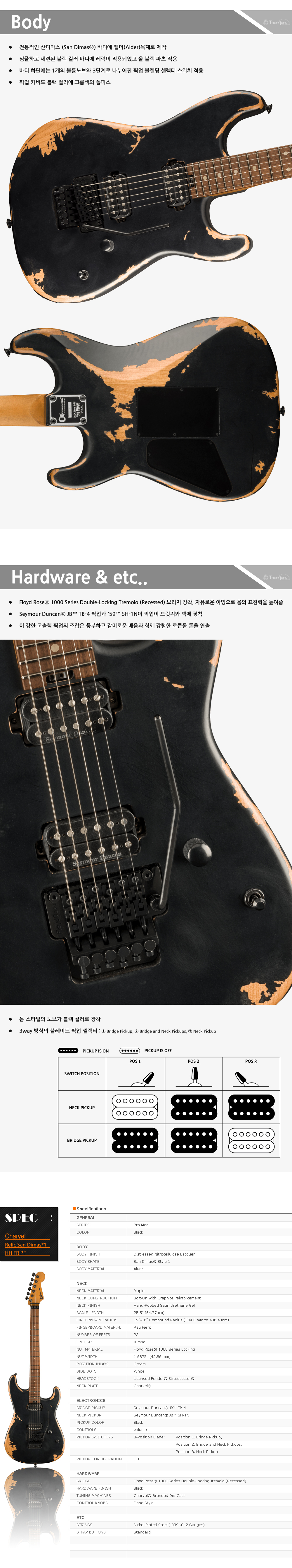 Chravel-Relic-SD1-HH-FR-PF-Black_3.jpg