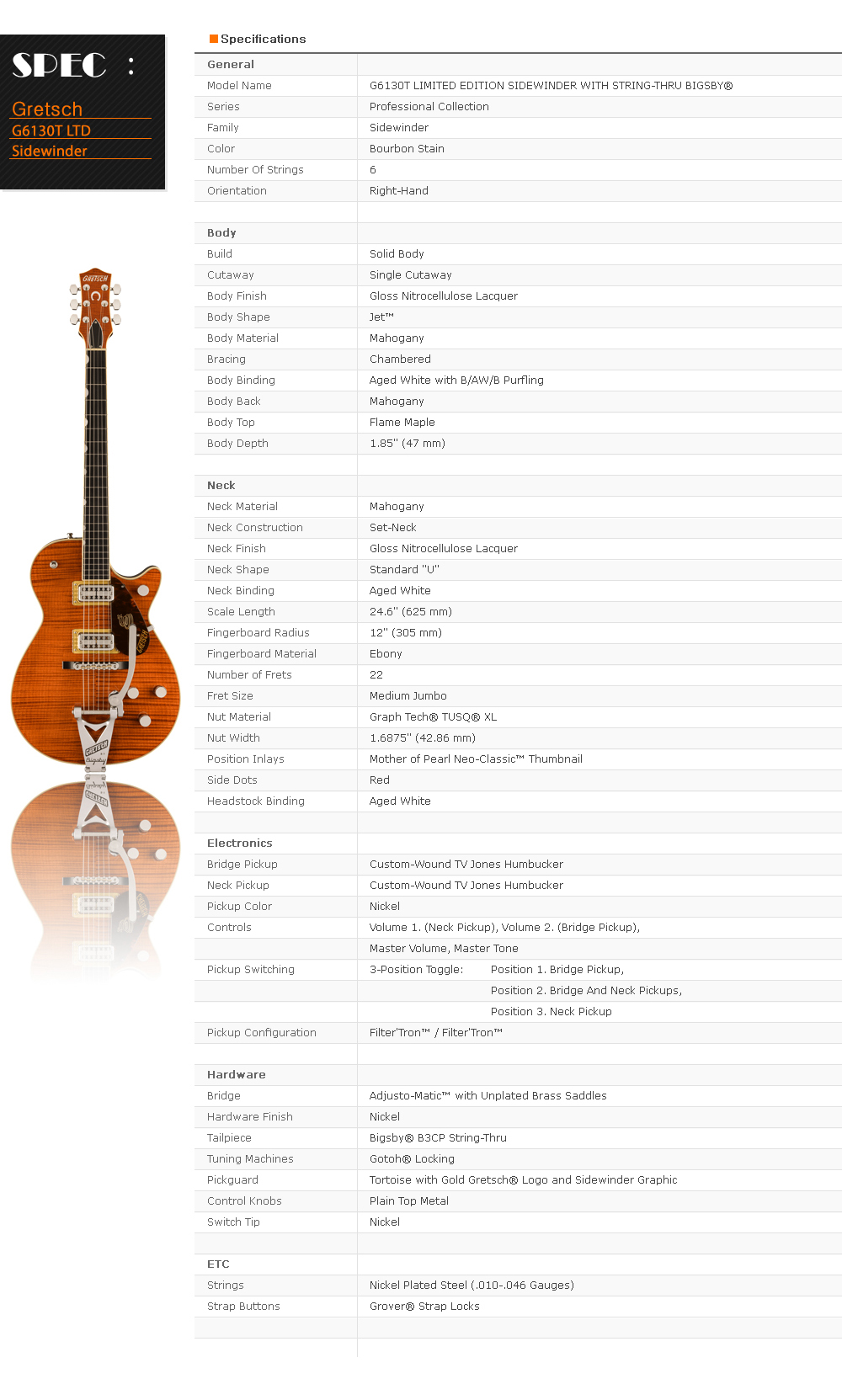 Gretsch-G6130T-LTD-Sidewinder-BourbonStain_spec.jpg