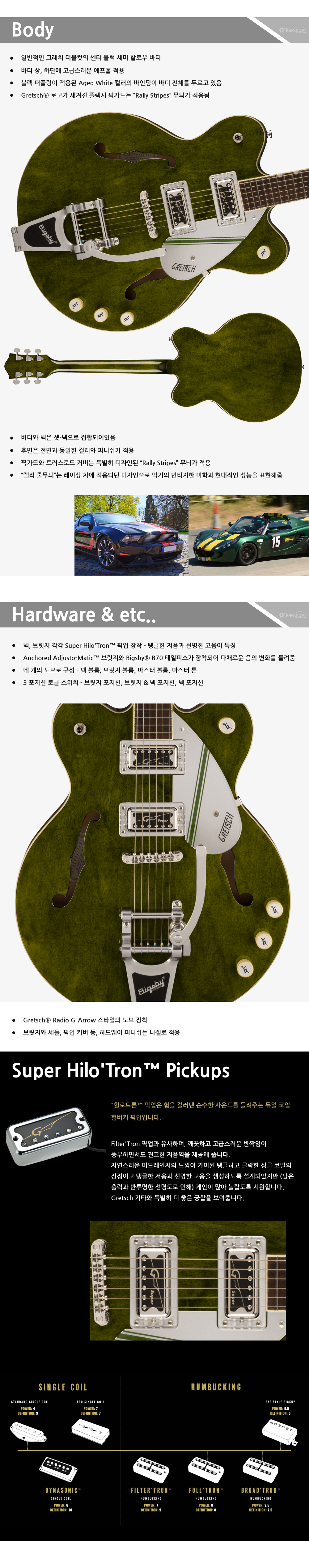 Gretsch-G2604T-RallyGreen_2.jpg