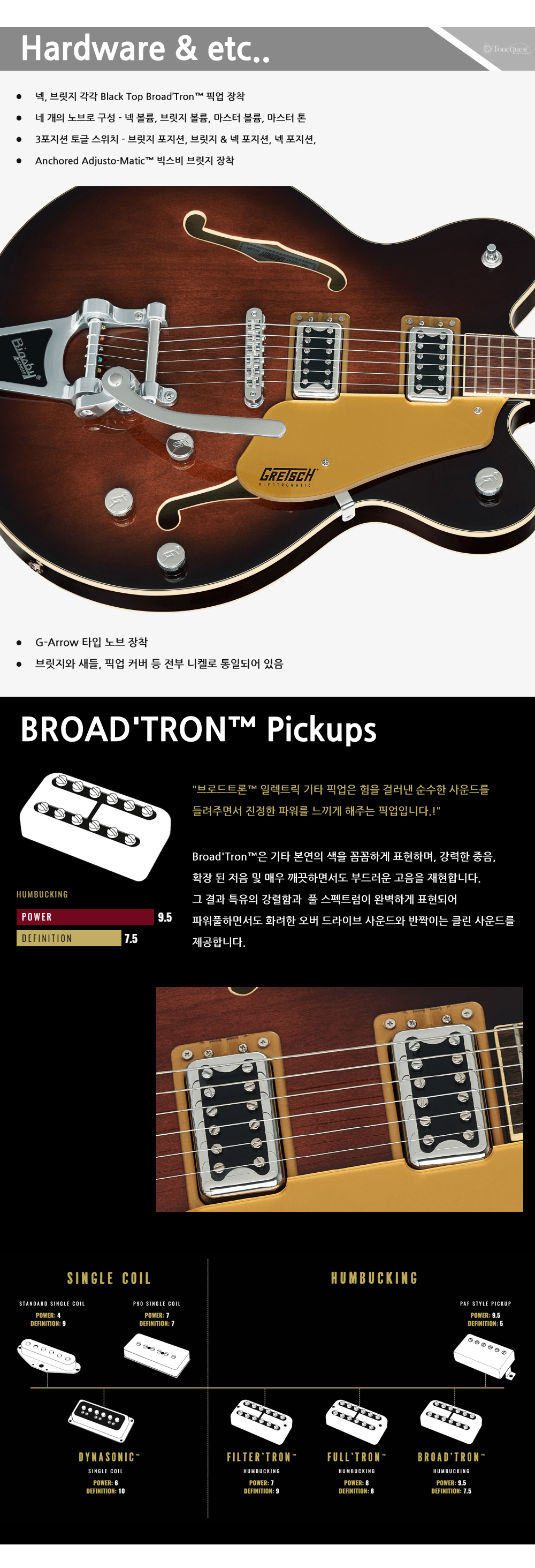 Gretsch-G5622T-SingleBarrelBurst_3.jpg