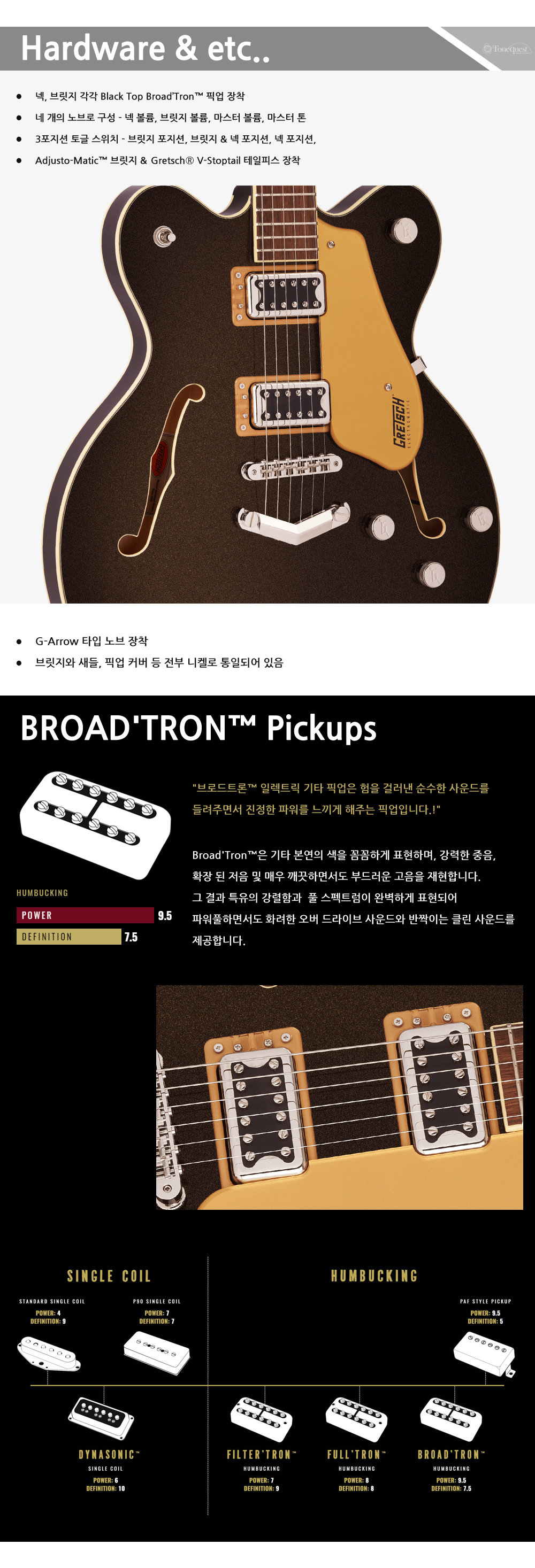 Gretsch-G5622-BlackGold_3.jpg