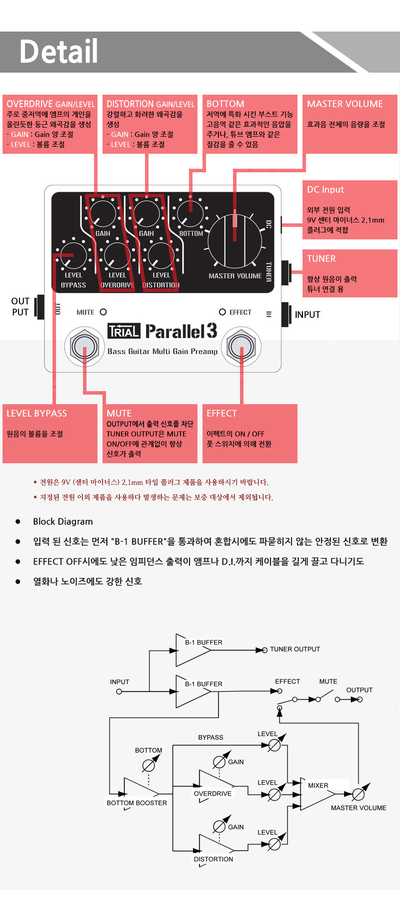 Trial-Parallel3_3.jpg