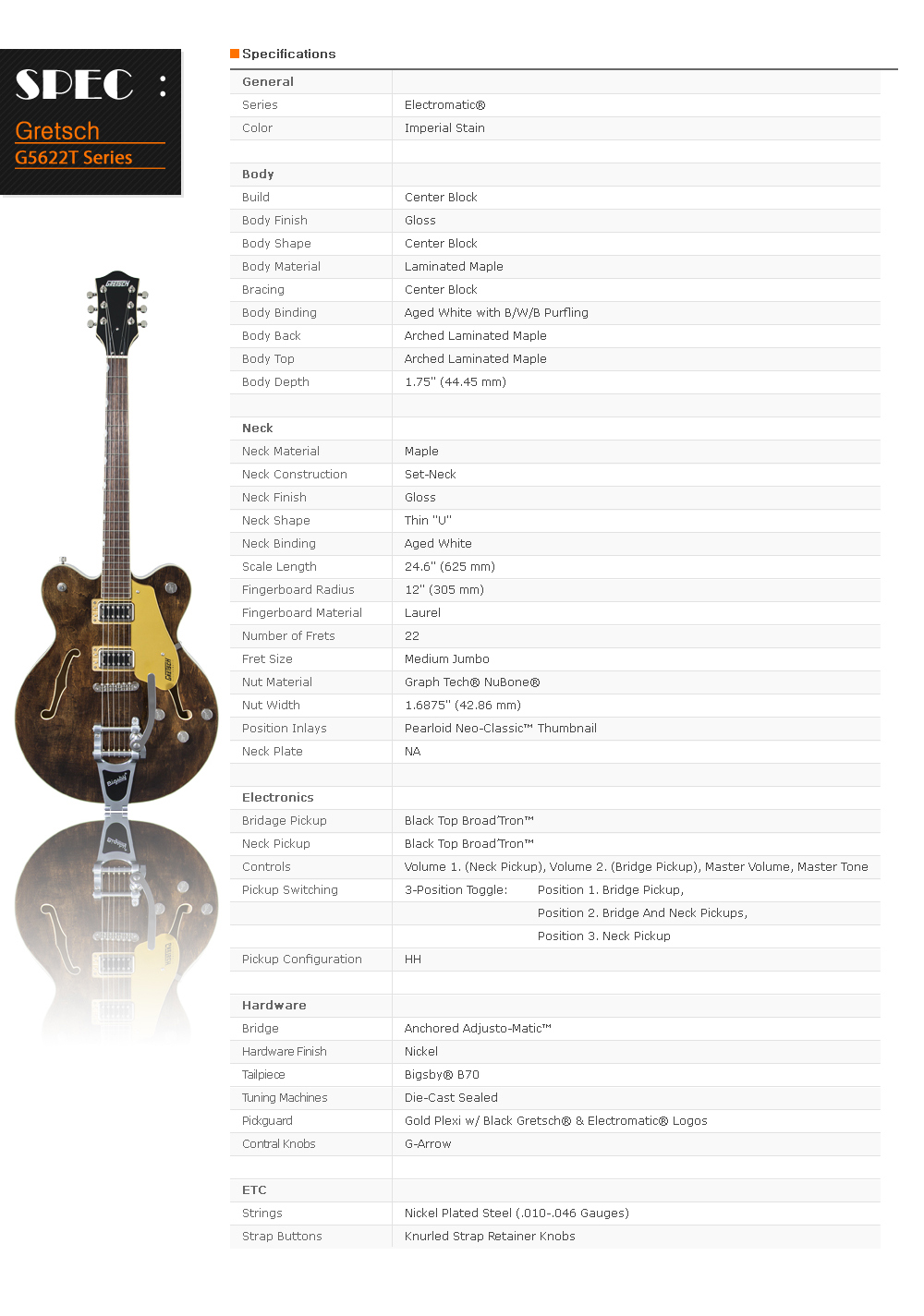 Gretsch-G5622T-ImperialStain_spec.jpg