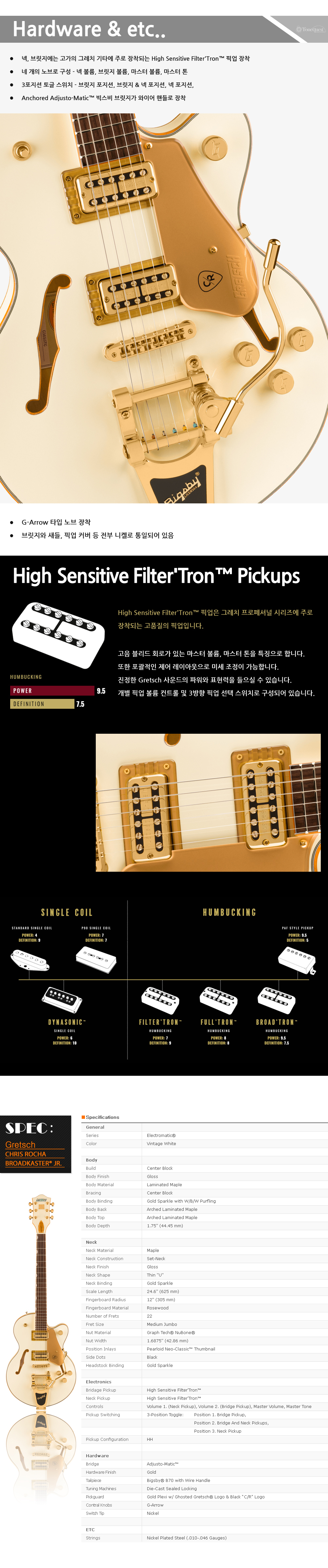 Gretsch-ChrisRocha-Broadkaster-VintageWhite_3.jpg